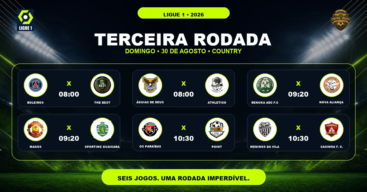 Terceira rodada da Ligue 1 promete manhã de grandes jogos no Country